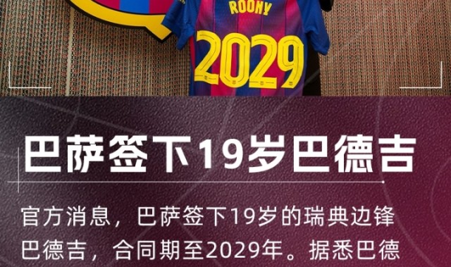 APP下载-身价750万！官方：巴萨签19岁瑞典边锋巴德吉 转会费200万欧+浮动